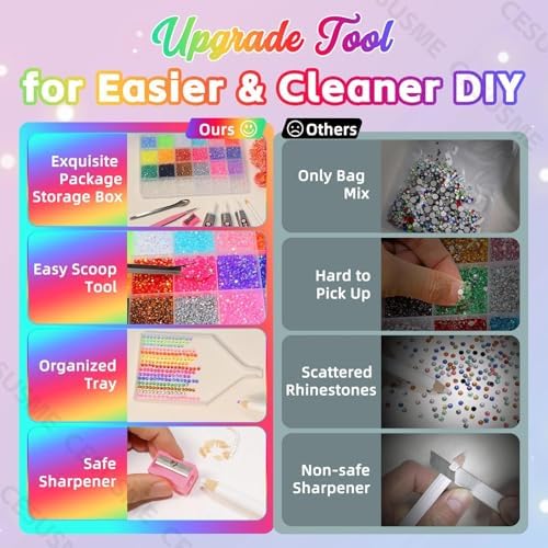 28000 Pcs Color Rhinestones Bedazzling Kit, Transparent AB Resin Gems