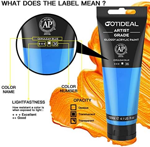 GOTIDEAL Acrylic Paint Cerulean Blue Tubes(120ml, 4.1 oz) | Non Toxic, Non Fading, Rich Pigments,for Painters, Adults & Kids,Ideal for Canvas Wood Clay Fabric Ceramic Craft Supplies