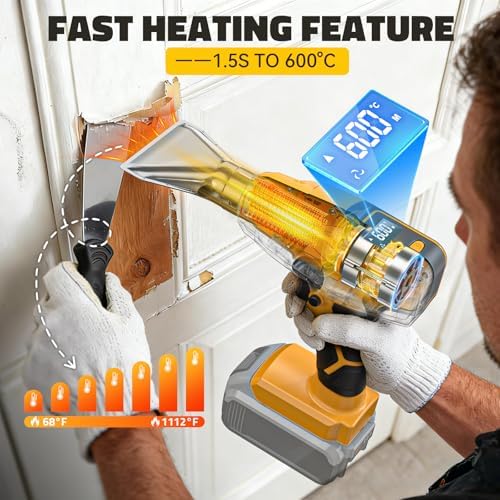 LIVOWALNY Cordless Heat Gun Compatible with Dewalt 20V Battery