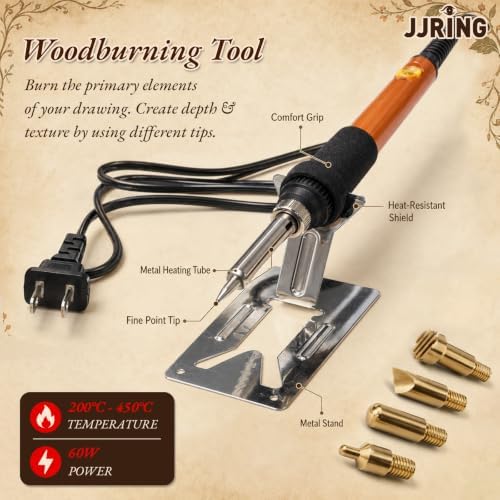 JJRING Wood Burning Kit - 62PCS Professional Wood Burning Tool With Adjustable Temperature Pyrography Pen, 24-Color Paint Set, Wood Slices & Stencils, Complete Wood burner Crafts Kit For Beginners