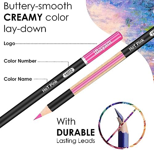 iBayam 123-Pack Colored Pencils Set with 3-Color Sketchbook & Coloring Book | Kids Colored Pencils, Art Supplies Sketching Kits, Professional Artist Drawing Pencils & Carry Case for Artists, Adult, Teens