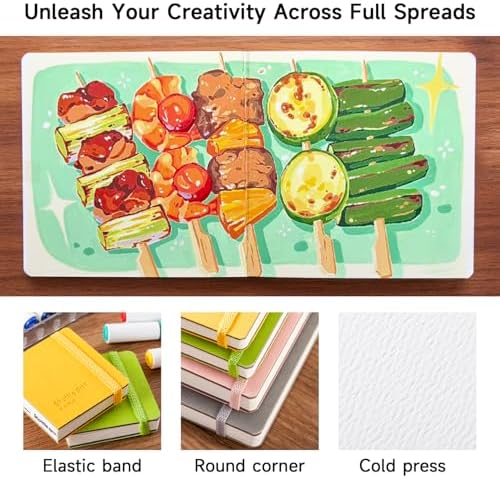 Shuttle Art Small Sketchbook for Acrylic Paint Marker - 2 Pack (36 Sheets Total) 2.36x2.36 Watercolor Journal with 140LB (300 GSM) Paper, Acrylic Paint Marker Journal for FlipFunAlong