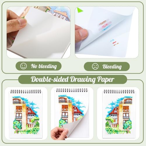 5.8x8.3in Marker Paper Pad, 50 Sheets Marker Sketchbook for Alcohol Markers