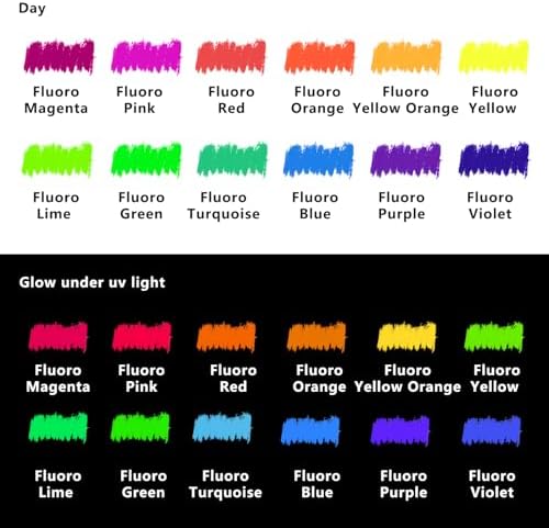 Artecho Neon Oil Pastels Set of 12 Colors (10 x 70 mm) | Soft Oil Pastels, For Art Painting, Drawing, Blending, For Artists, Beginners, Students, Teachers