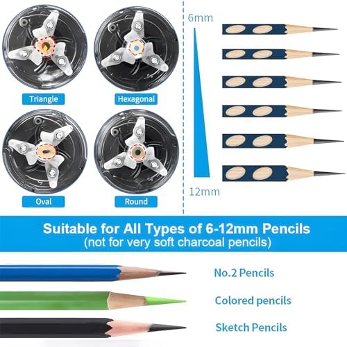 AFMAT Rechargeable Long Point Pencil Sharpener for Artist, Fast Sharpen & Auto Stop, 8-17mm Long Point, Electric Artist Pencil Sharpener for φ6-12mm Charcoal/Drawing/Sketching/Colored Pencils PS29