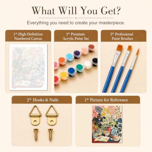 TELMOXA Plant Paint by Numbers Kit for Adults, 16x20 in
