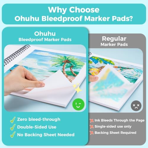 Ohuhu 11"x14" Double-Sided Bleedproof Marker Pad Art Sketchbook 50 Sheets
