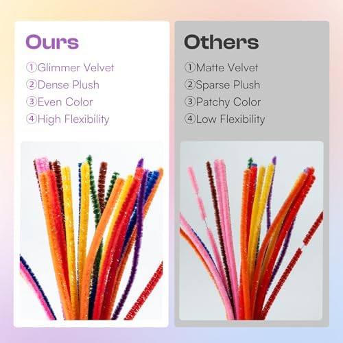 Caydo 200PCS Glitter Pipe Cleaners Craft, Sparkly Pastel Chenille Stems for Flower Making, DIY Art Creative Projects and Holiday Party Decorations