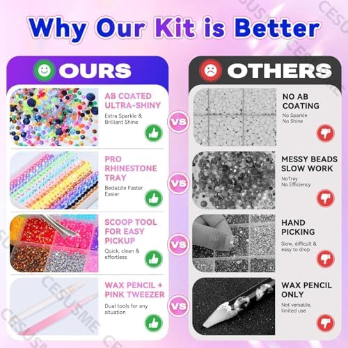 28000 Pcs Color Rhinestones Bedazzling Kit, Resin Rhinestones for Crafts