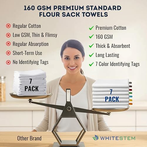 Flat Flour Sack Towels 100% Cotton Dish Towel Reusable Baking Cloth for Bread Dough, Baguettes, Ciabatta, Machine Washable, Kitchen Towels for Cleaning (White, 18"x28" - Pack of 7)
