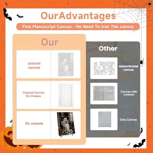 Axquilon 3 Packs Halloween Framed Paint by Numbers Kit for Adults 8x10in