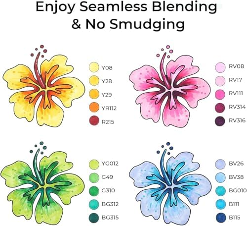Ohuhu Alcohol Markers - AP Certificated 80-color Dual Tips Art Marker Set for Artist Designer Adults Coloring Illustration, Chisel and Fine Dual Tips, Oahu of Ohuhu Markers, Refillable