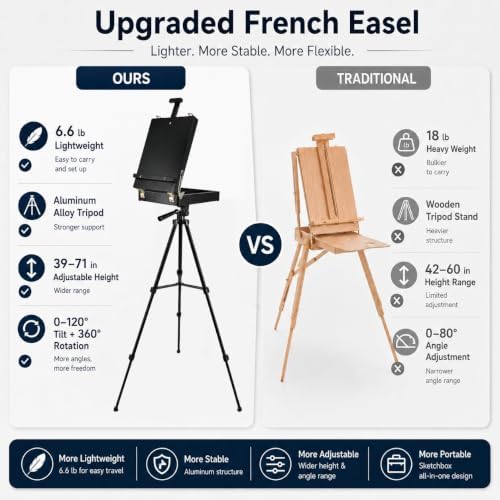 Black French Style Easel Sketch Box with Aluminum Tripod | Lightweight Black Aluminum Tripod, Adjustable Portable Plein Air Easel for Outdoor Painting, Sketching & Painting