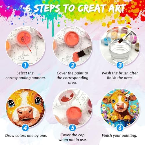 Yunnuo Cow Paint by Numbers Kit for Adults,Highland Cow Flowers Paint by Number Canvas,Acrylic Simple Painting by Numbers for Adults Beginners,Perfect for Home Wall Decor and Gifts(19.7x15.7 inches)