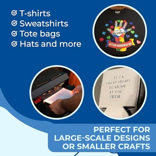 Frisco Craft Clear Heat Transfer Vinyl Transfer Tape 12" x 50 ft