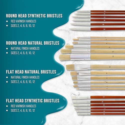 U.S. Art Supply 24-Piece Oil & Acrylic Artist Paint Brush Set