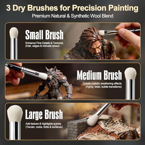 HOMY ARTY Miniature Paint Brushes Drybrush, 15 PCS Detail Paint Brush Set with 16.9 fl oz Brush Cleaner, Paint Brushes for Acrylic Painting, Models, Figurines, Nail Art & Paint by Number