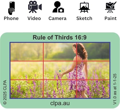 Rule of Thirds Directors Viewfinder Card