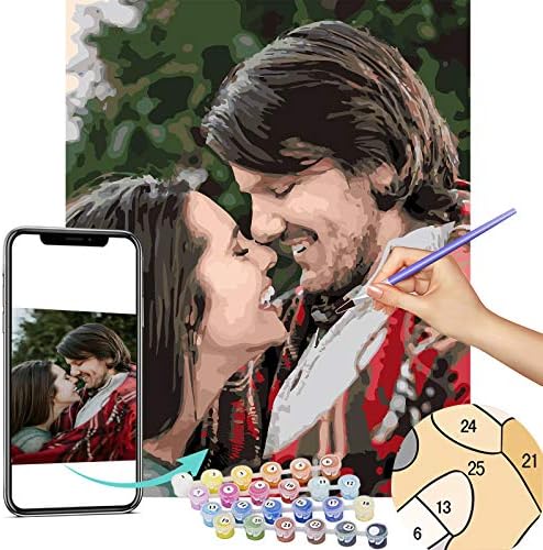 VATO Photo to Custom DIY Paint by Numbers for Adults,Your Own Private Picture Personalized Customized PBN, No Frame (20" x 36")