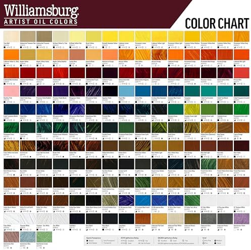 Williamsburg Artist Oil Colors, Ivory Black, 37 ml Tube