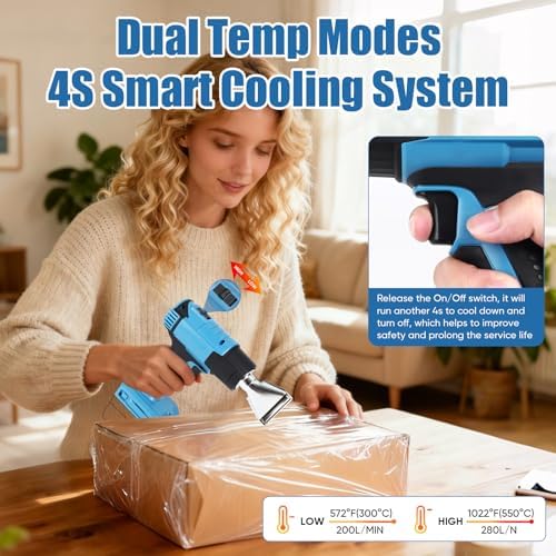 Cordless Heat Gun for Makita 18V Battery – 380W Portable Hot Air Gun for DIY Shrink Wrap, Vinyl Wrap & Crafting | Dual Temp 572°F/1022°F, 4 Nozzles, LED Light | Tool Only, Not Made by Makita