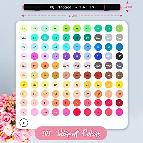 Taotree Alcohol Markers, 101 Colors Dual Tips Art Markers, Chisel & Fine