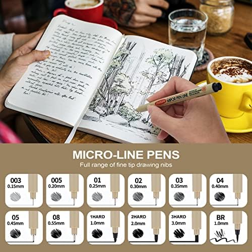 GETHPEN Micro Fineliner Set, Waterproof Archival Ink Fine Line Drawing Pens