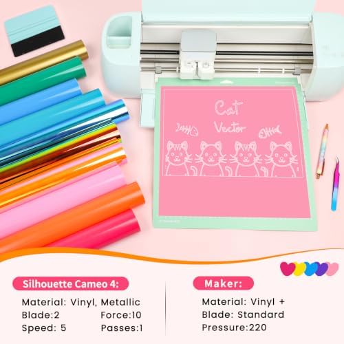 VINYL FROG 45PCS Accessories Bundle for Cricut-Vinyl Bundle for DIY Craft Projects，Ultimate Tools with Permanent Adhesive Vinyl, Holographic Vinyl, Transfer Tape, Cutting Mat, Weeding Tools, Scrape