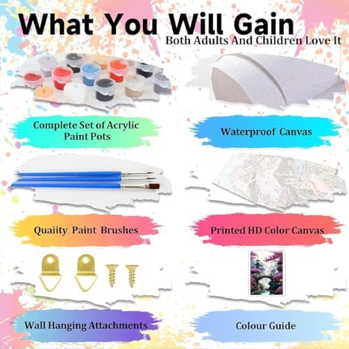 EIBEILI Scenery Paint by Numbers Kit for Adults,DIY Wall Decor