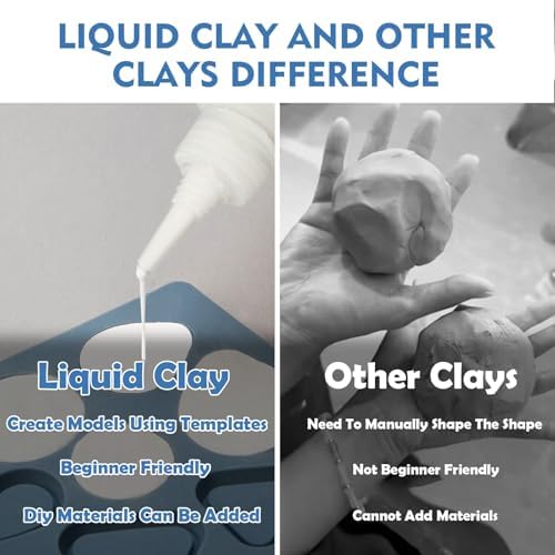 INNOVAYOU 120ml White Liquid Polymer Oven-Bake Clay, Baking Molding