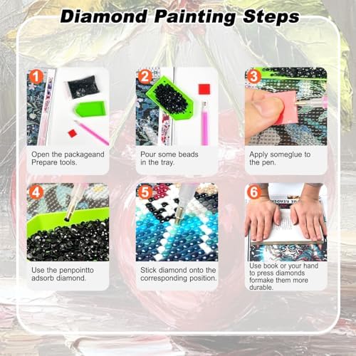 AIBOERL Diamond Art Kits for Adults,Cherry Diamond Painting Wall Decor | Round Drill Vintage Cherry Diamond Painting for Beginners DIY Rhinestone 5D Diamond dots(Gemstone Craft)Wall Art Gift 12x16IN