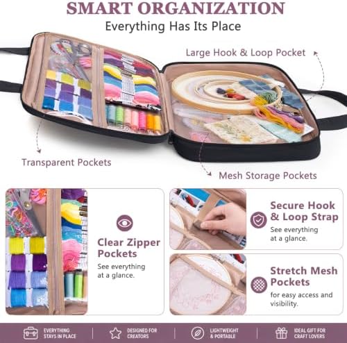 Puffy Embroidery Project Bag, Quilted Embroidery Floss Organizer for Hoops up to 11", Cross Stitch Project Storage Case for Needlepoint Project, Thread & Stitch Tools