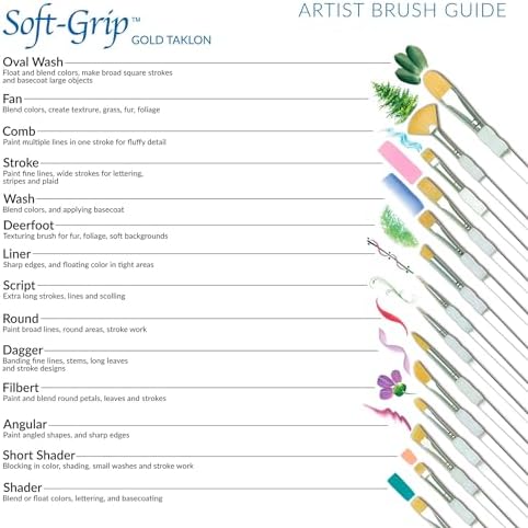Royal & Langnickel SG-304 5 Piece Flat Brush Set