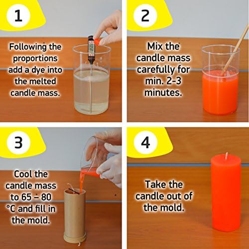 Red Candle Wax Dye 2 oz - Candle Color Dye Blocks