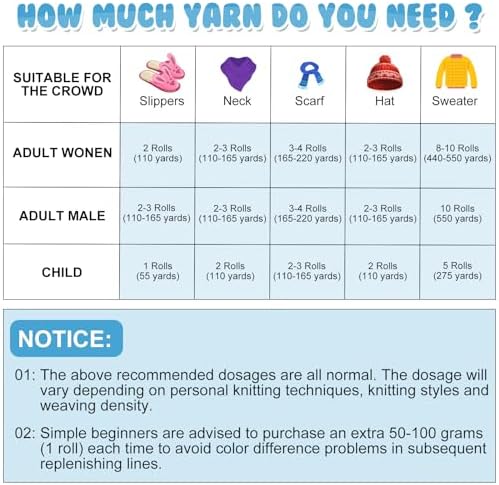 Buryeah 8 Pack Chunky Chenille Yarn for Crocheting, Fresh Colors