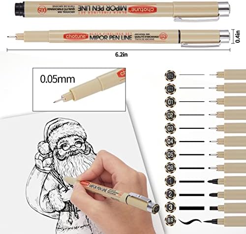 GETHPEN Micro Fineliner Set, Waterproof Archival Ink Fine Line Drawing Pens