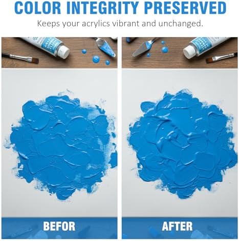 Falling in Art 8 Oz Acrylic Paint Retarder Medium, Slow Drying Medium | for Acrylic Paint, Professional Acrylic Fluid Mediums