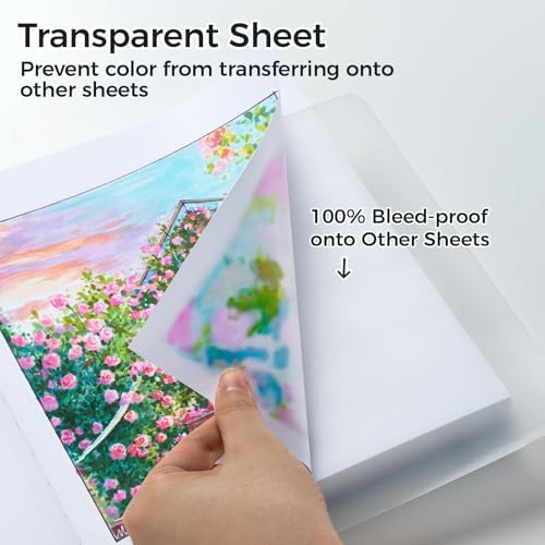 Ohuhu 6.3"x6.3" Marker Paper Pad Art Sketchbook for Drawing and Sketching | Mini Sketch Book - 120 LB/200 GSM Smooth Drawing Paper - 30 Sheets/60 Pages - PU Hardcover Sketch Pad for Alcohol Markers
