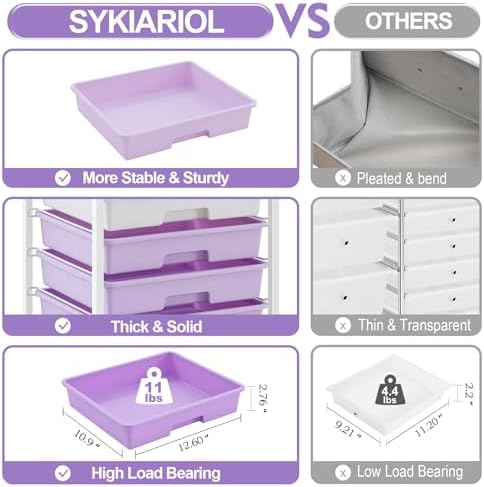 SYKIARIOL Rolling Cart with Drawers,8 Drawers Storage Cart,Purple | Craft Organizers and Storage with Wooden Tabletop for Living Room,Classroom,Bedroom,Bathroom,Dorm,Office