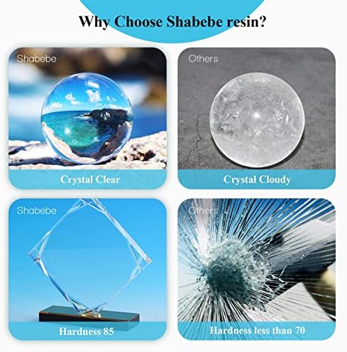 Shabebe Epoxy Resin, 2Gallon Epoxy Resin Crystal Clear, Not-Yellowing No-Bubble,Self Leveling Easy Pour/Mix 1:1 Casting Kit & Coating for DIY Jewelry Making, Art Resina Clear Crafts,Molds,River Tables