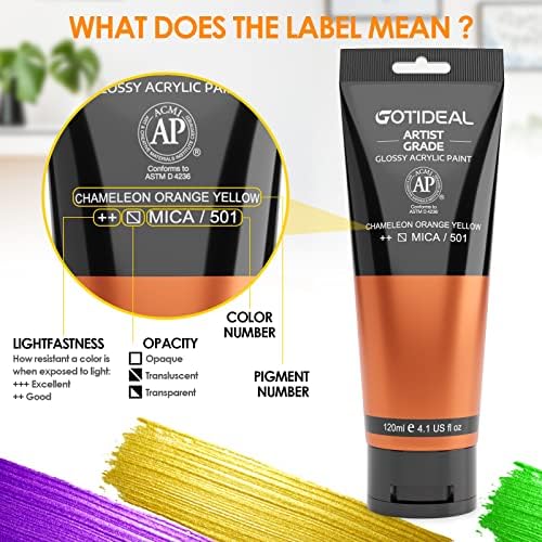 GOTIDEAL Iridescent Acrylic Paint Chameleon Orange Yellow halloween Tubes Fall Colors(120ml, 4.1 oz) Non Toxic Non Fading, Rich Pigments for Painters, Adults & Kids, Ideal for Canvas Wood Clay Fabric | Halloween Fall Colors, Non Toxic Non Fading, Rich ...