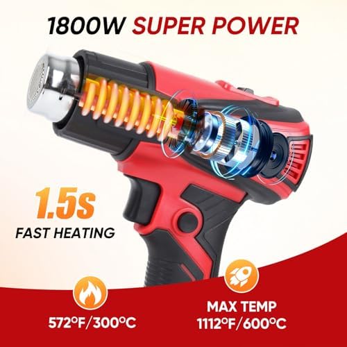 Cordless Heat Gun Compatible with Milwaukee M18 Battery, Fast Heating Variable Temp (122°F~1112°F) Hot Gun LCD Display and 4 Nozzle for Shrink Tubing, DIY(No Battery, Not Made by Milwaukee) (Red)