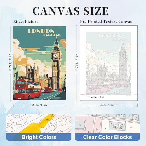 6 Pack Paint by Numbers Kit for Adults, Travel Number Painting, 10x14 Inch | DIY Adult Paint by Number Kits on Canvas for Beginners, without Frame, Vintage Travel Wall Decor, Stress Relief Craft Gift