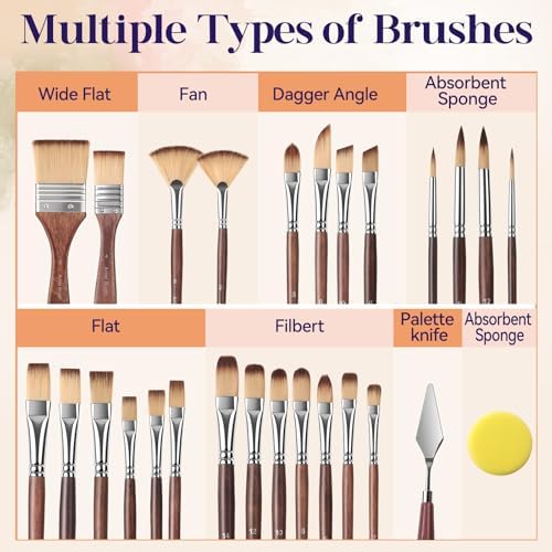 Paint Brushes Set of 26 Pieces Watercolor Acrylic Paint Brushes with Self-Standing Case, Professional Wooden Handle Brushes for Oil, Acrylic and Watercolor Painting, Face Painting