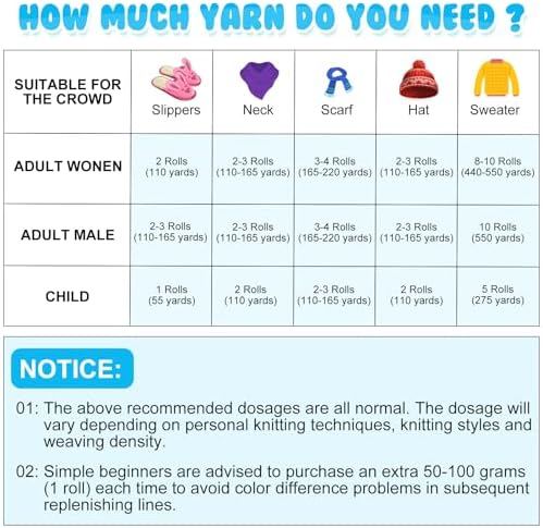 Buryeah 8 Pack Chunky Chenille Yarn for Crocheting, Spring Colors