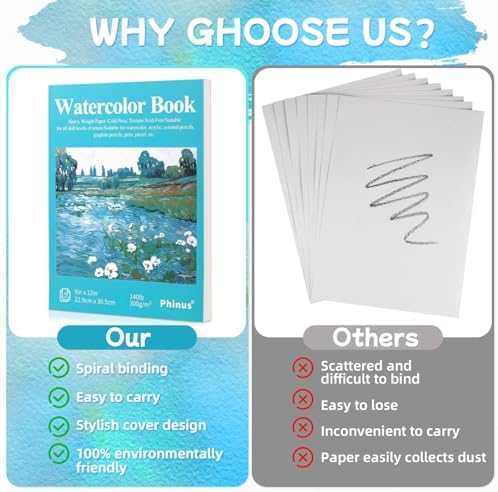 Phinus 18 Sheets Watercolor Paper 9x12 Inch, Cold Press Watercolor Sketchbook (140lb/300gsm), Tape Bound Watercolor Paper Pad for Adults Kids, Mixed Media, Markers and Art Journaling