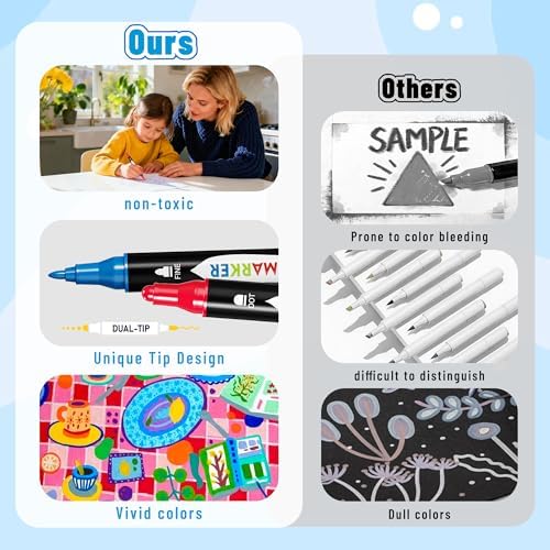 TBC The Best Crafts 108 Dual Tip Acrylic Paint Markers, Double zipper design Topgrade Canvas bag,Waterproof, Non-Toxic, odorless, Suitable for Paper,Pottery, Stones, Glass,outdoor painting