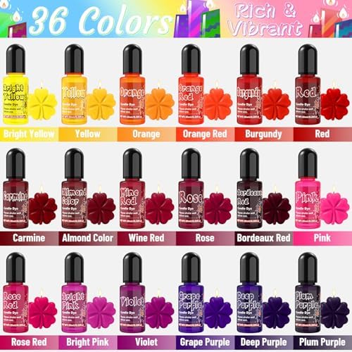Candle Dye - 36 Colors Candle Color Dye, Non-Toxic, Highly Concentrated Candle Wax Dye for DIY Candle Making, Liquid Oil-Based Candle Dye for Soy Wax, Beeswax, Gel Wax - 10ml/Bottles