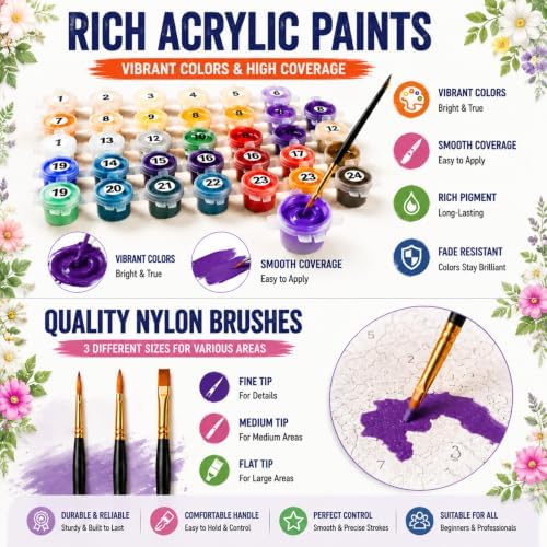 4 Pack Butterfly Paint by Numbers Kit for Kids with Frame Easel 8x8 inch