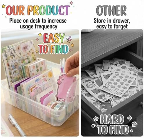 Clear Sticker Organizer Storage Box with Dividers, See All Your Stickers at a Glance, Craft Organizer for Stickers, Washi Tape & Scrapbook Supplies, Space Saving (2 Pc)